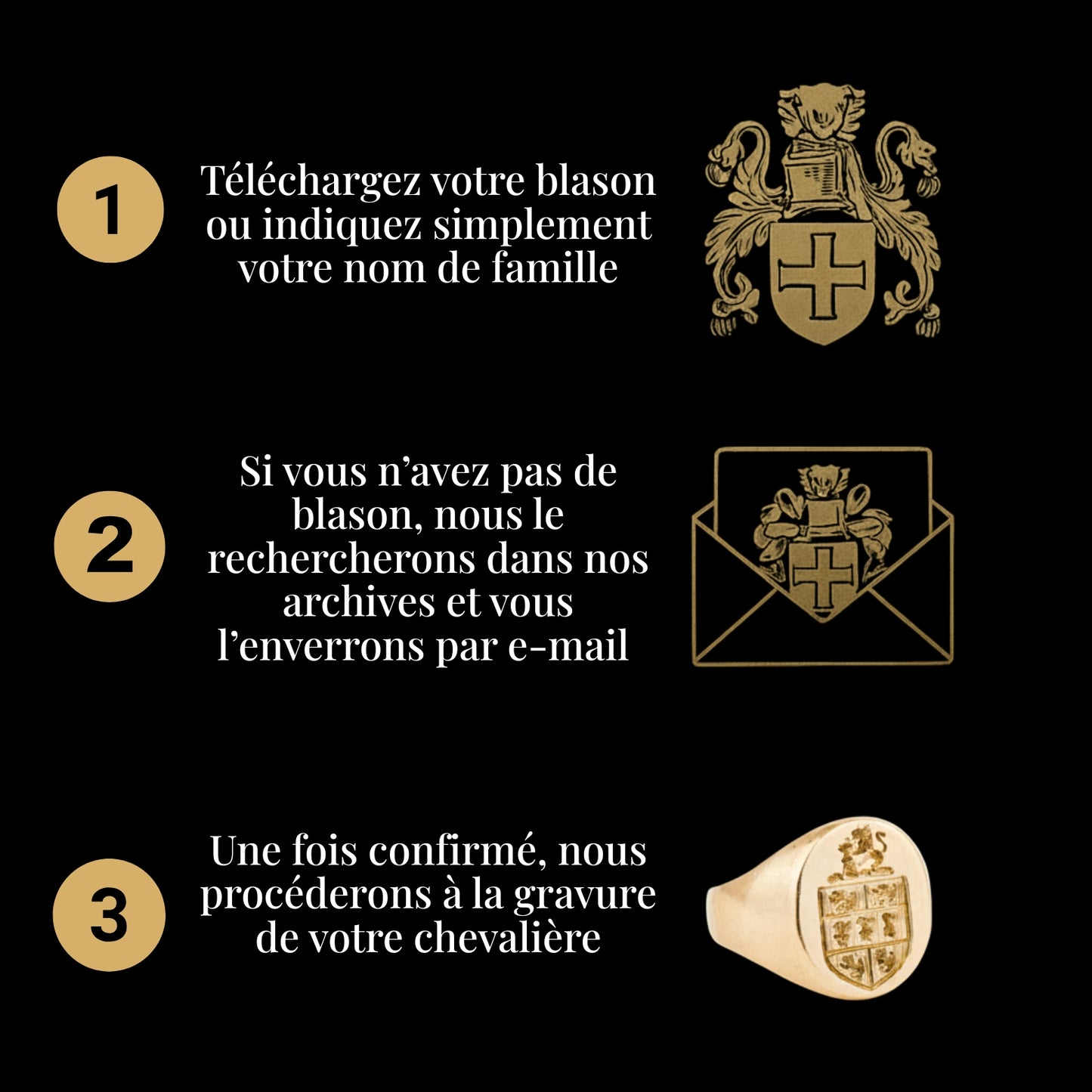 Chevalières à blason